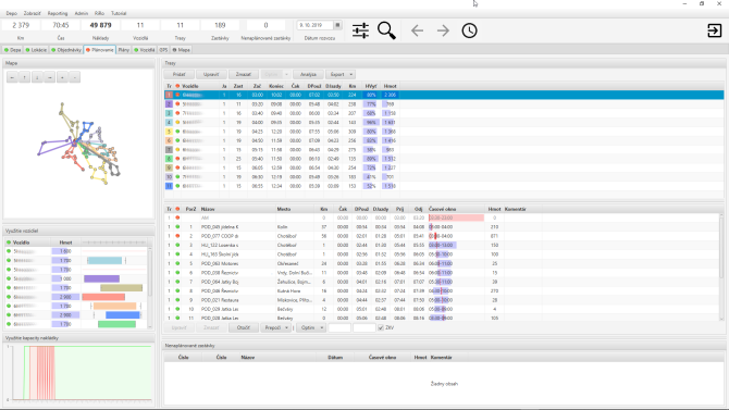 Optimalizace rozvoz�