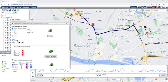 Monitorovanie �innosti