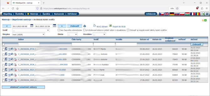 S�bory s pr�ponou DDD vy��tan� z karty vodi�a