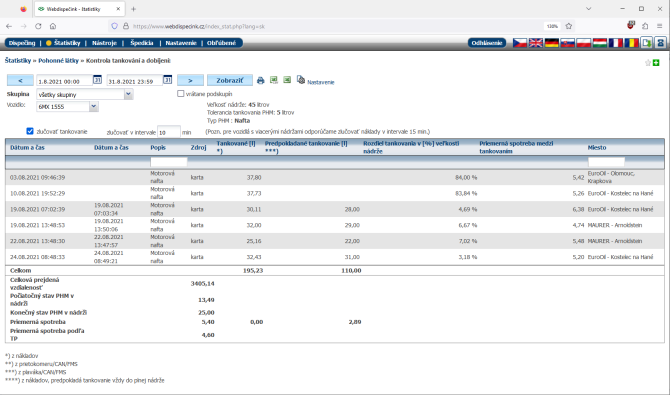 P�ehled v aplik�cii webdispe�ink